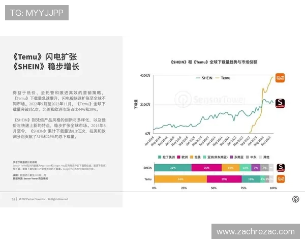 开运云体育中国官方网站详细介绍平台特色与用户体验提升策略