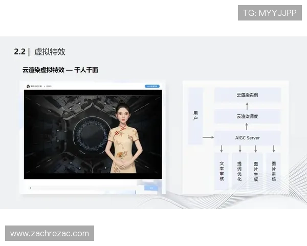 探索开云游戏主播的行业发展趋势与未来潜力，助你把握云游戏直播新机遇